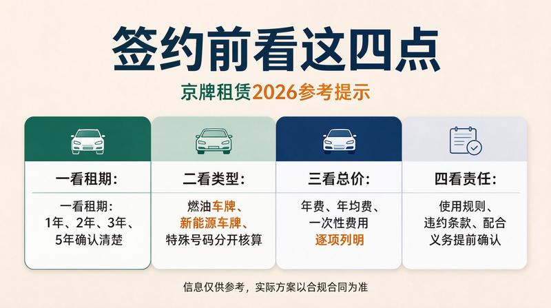 新能源指标优势